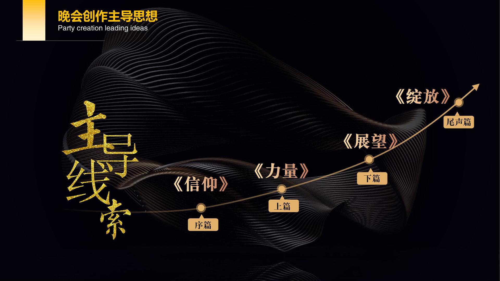 逐梦国际入选“国家文化产业发展项目库”首批重点联系单位